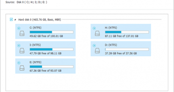 EaseUS Todo Backup Free: Its Features And Usefulness