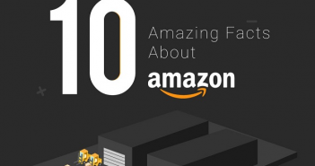 10 Amazing Facts about Amazon Amazon