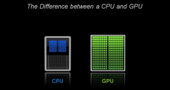 Building your Gaming Rig – The 6 Commandments!