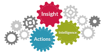 Make Your Business Stronger with Proper Market Research
