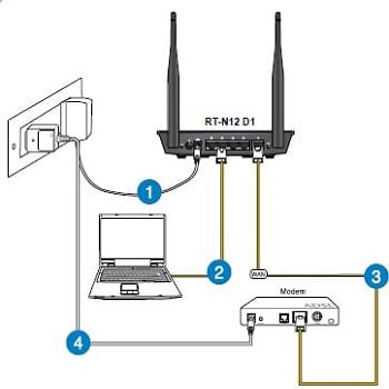 how to set up wifi