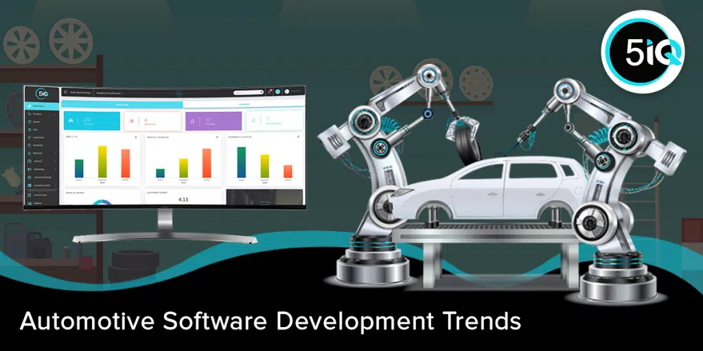 Automotive software development