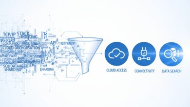 Discover Web Hosting Through BottleCrunch.com