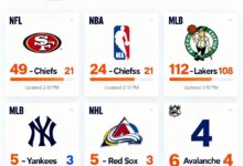 SportsFanfare.com