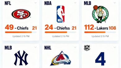 SportsFanfare.com